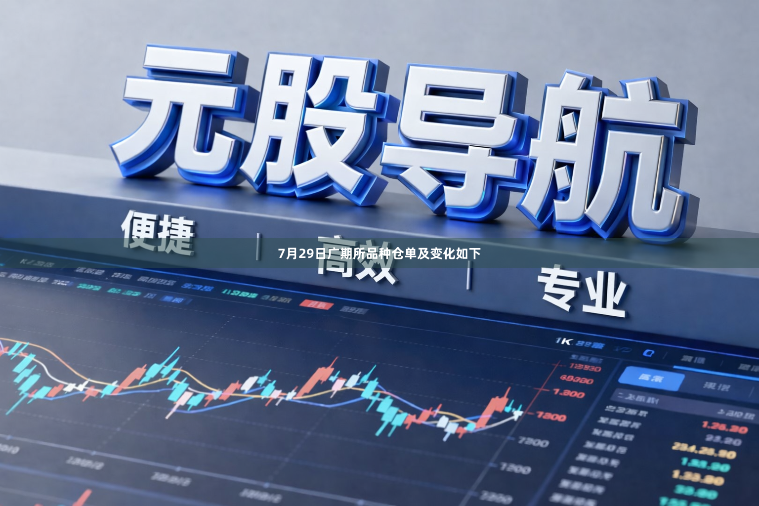 7月29日广期所品种仓单及变化如下