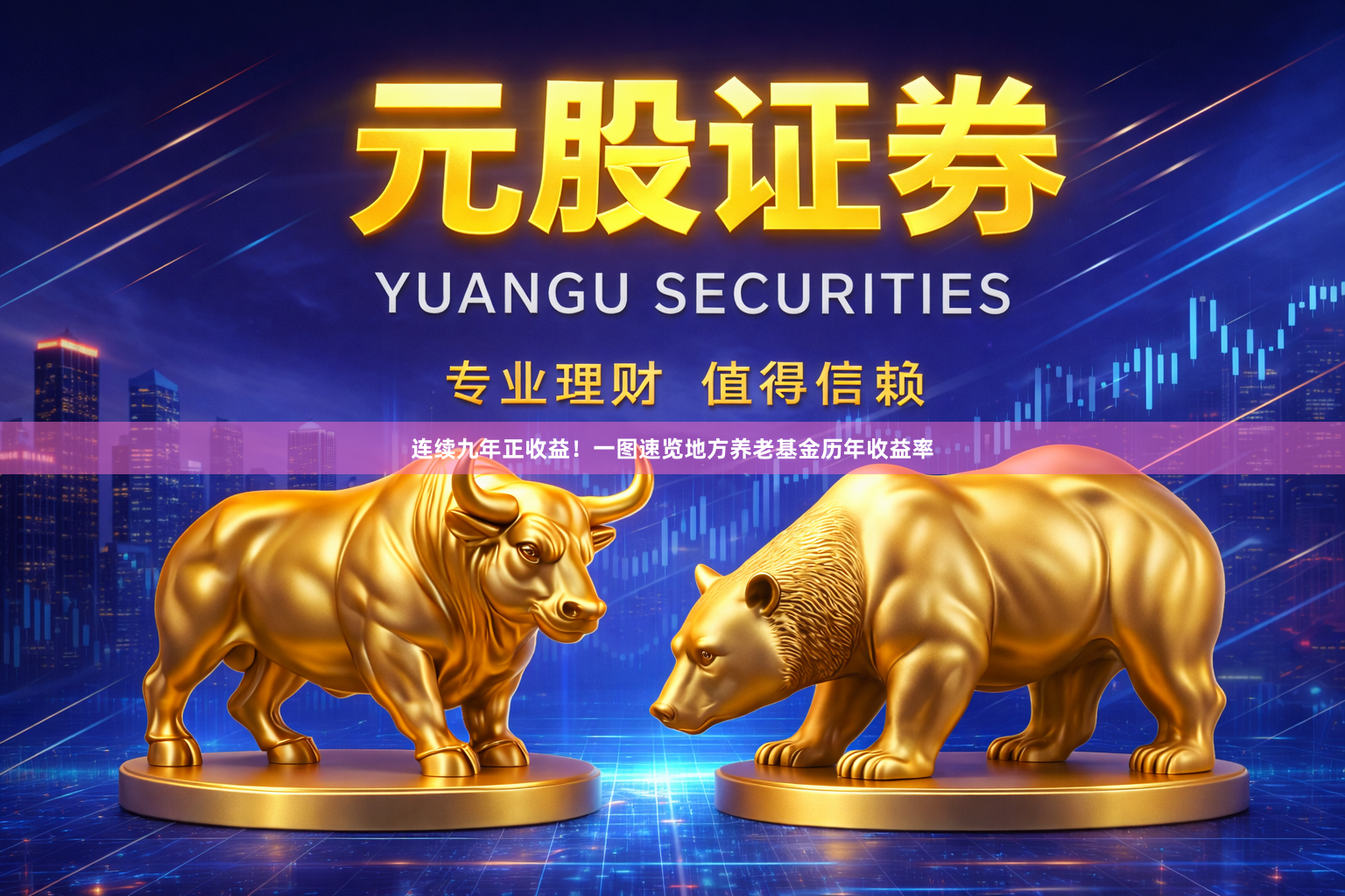 连续九年正收益！一图速览地方养老基金历年收益率